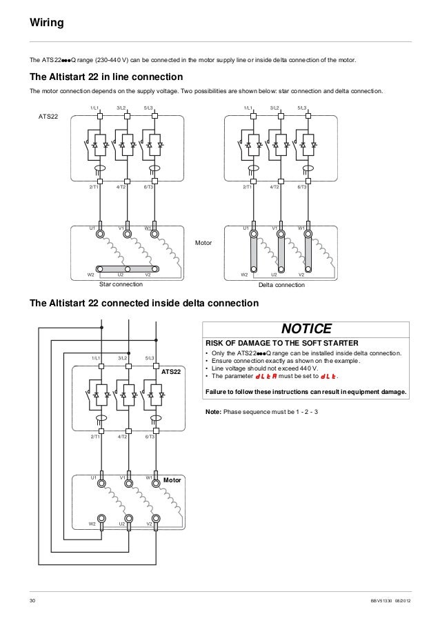 altistart 22 wiring diagram wiring diagram with description altistart 22 wiring diagram wiring diagram with description